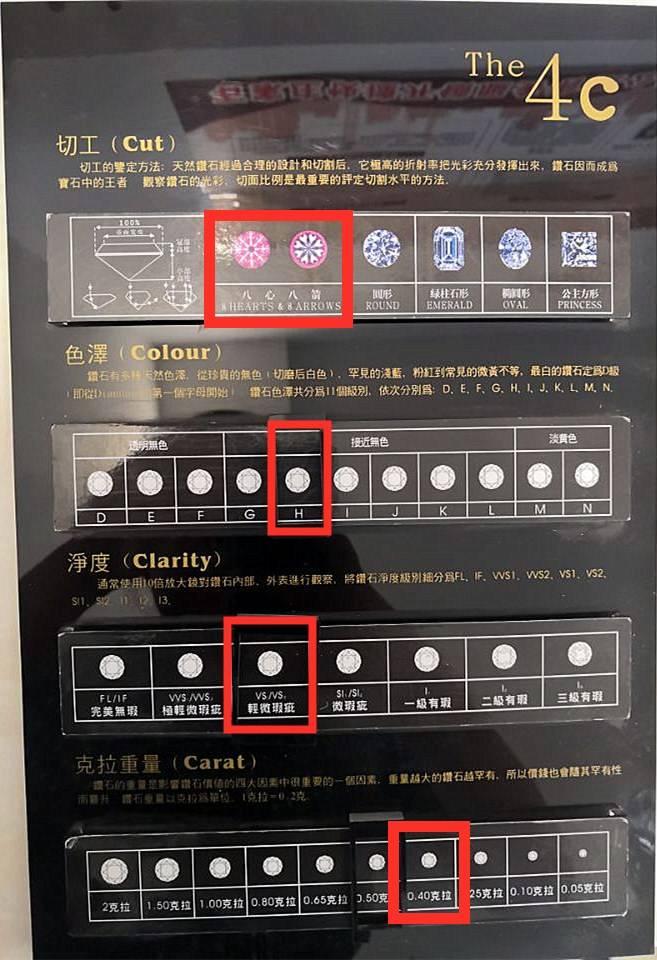 �����ѡ��ֵ�ߵ���ʯ