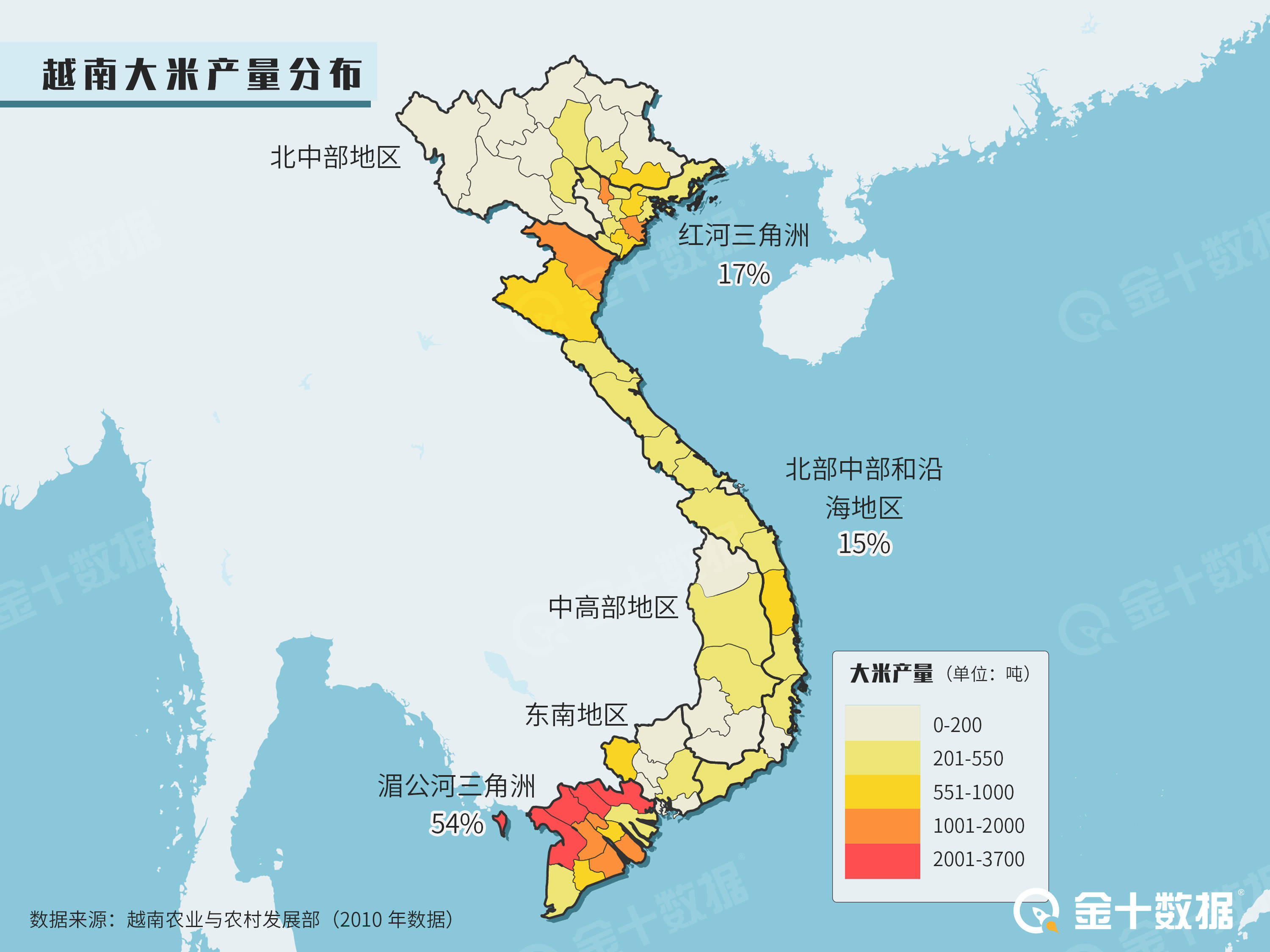 越南对华商品启动第4次调查！