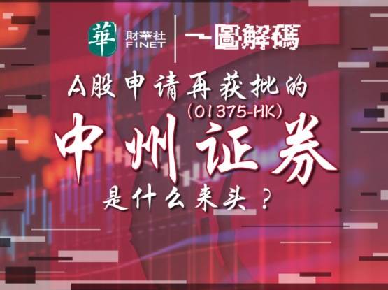 公司|一图解码：A股申请再获批的中州证券 是什么来头？