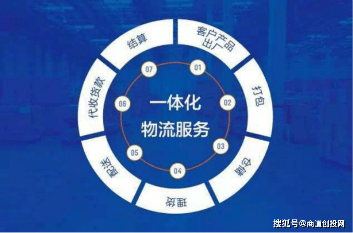 第三方物流仓配龙头企业,发网物流完成5亿元d轮融资