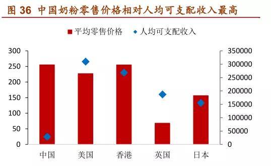 人均什么意思_有意思的图片(2)