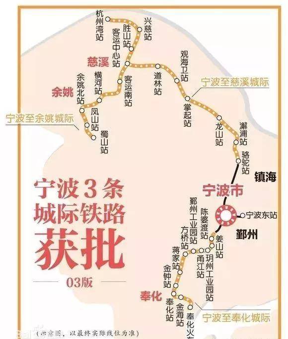 另外还有一条宁波城际轨道交通的规划,从宁波连接余姚,慈溪,杭州湾