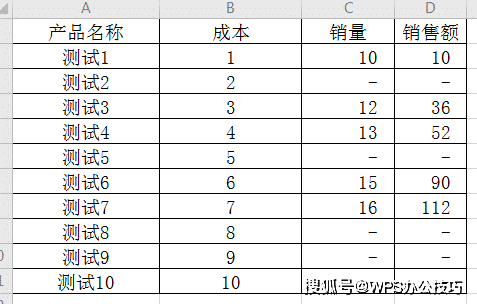 wps表格0不显示怎么办