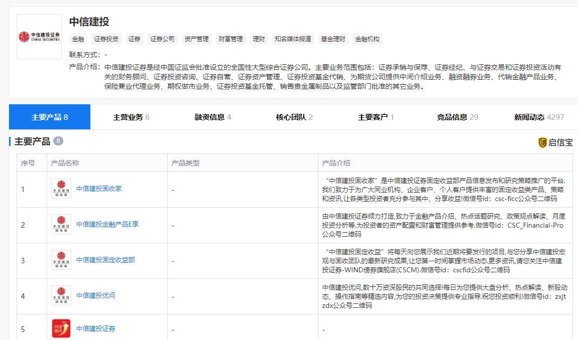 中信建投|原创中信建投市值超过中信证券，新券商一哥出现，为啥这么疯狂？