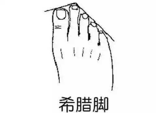 从脚型看你是不是富贵命