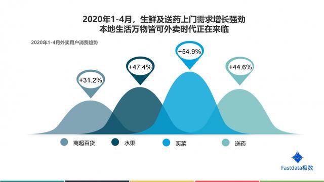 人口地卖了怎么分_怎么画动漫人物(2)