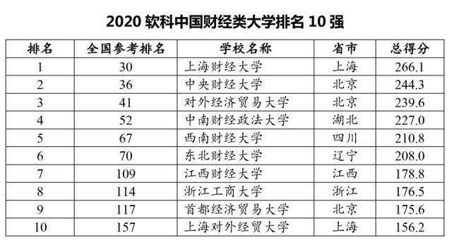 单科排名_数学单科100分奖状