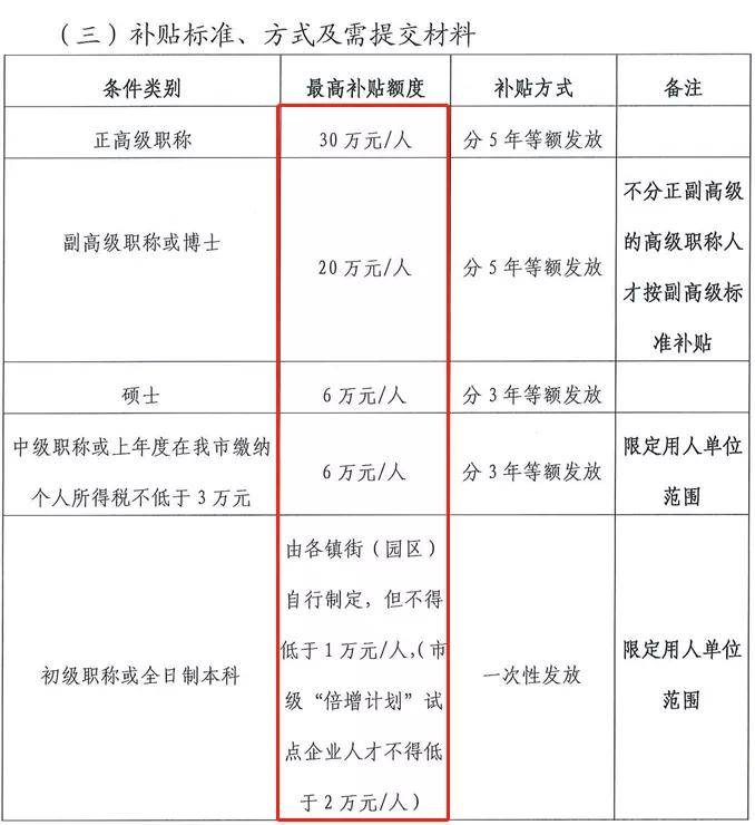 人口信息级别5级_我喜欢你的信息素图片(2)