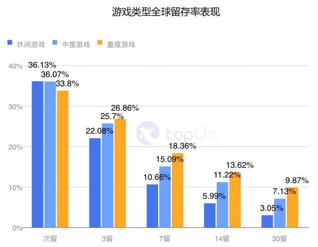 大小多少上下左右人口田手_印度贫民窟有多少人口(3)