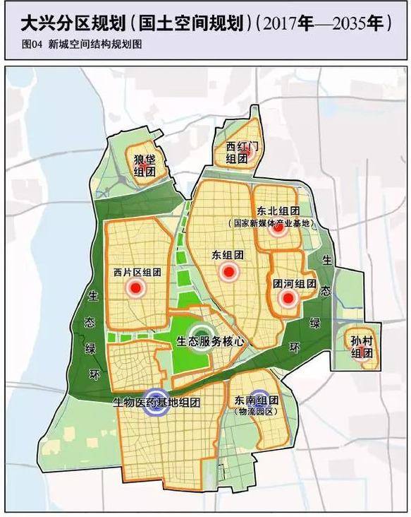 国土空间规划)(2017年-2035年)》中提到未来将重点推进大兴新城西片区