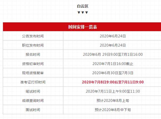 贵阳教师招聘信息_2021年贵州贵阳市中山科技学校教师招聘公告(5)