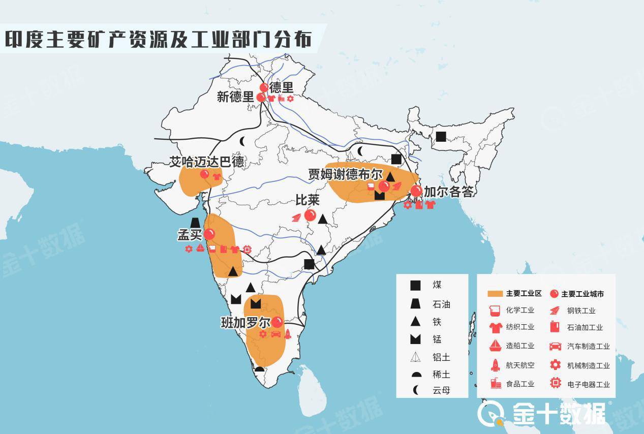 印度目前有多少人口_印度人口分布