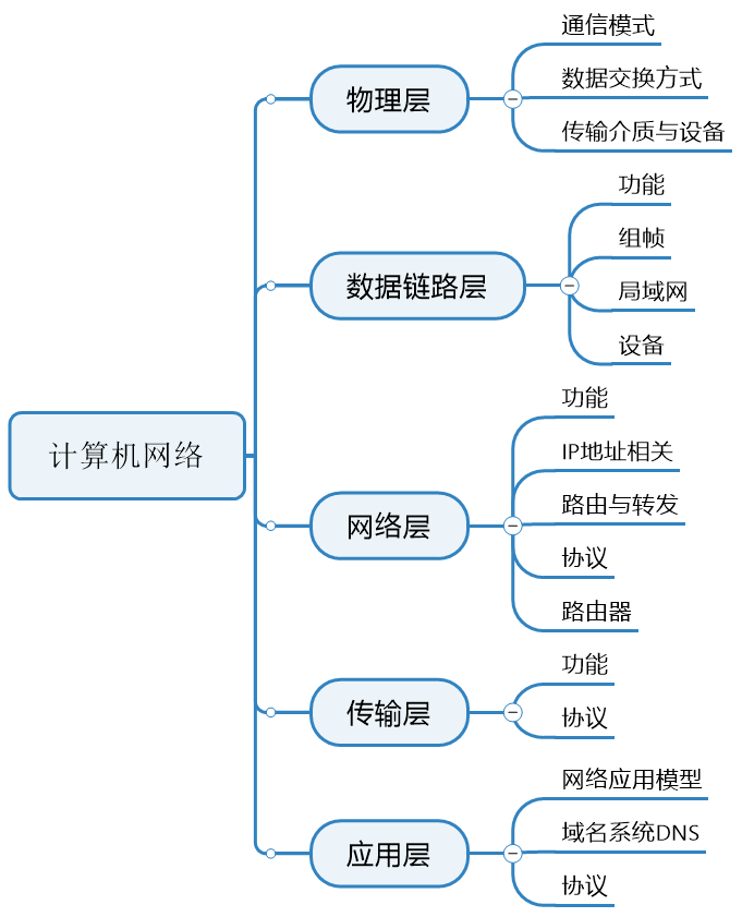 e16ae67140fb412982508b17d860edce.png