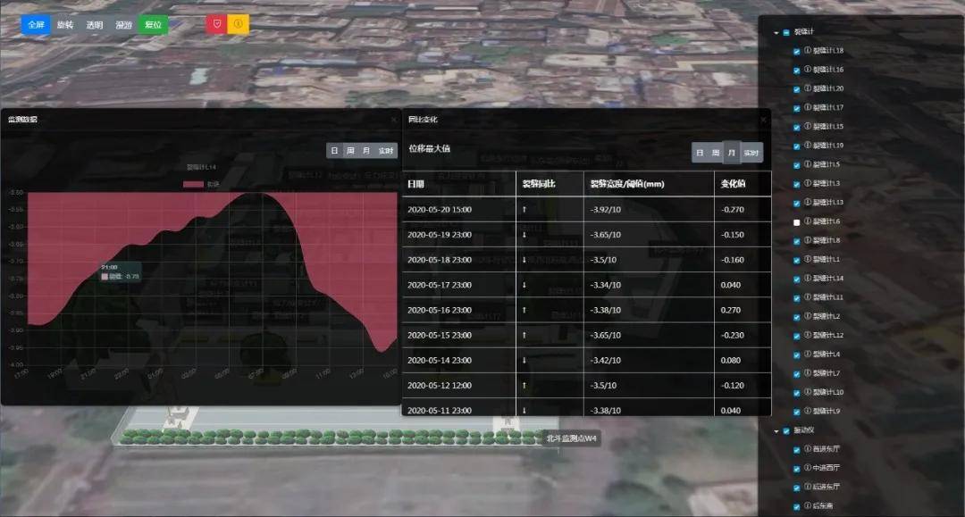 建筑|专访 | 从技术、资金、人才三个方面，解决文物建筑重修缮、轻保养的问题