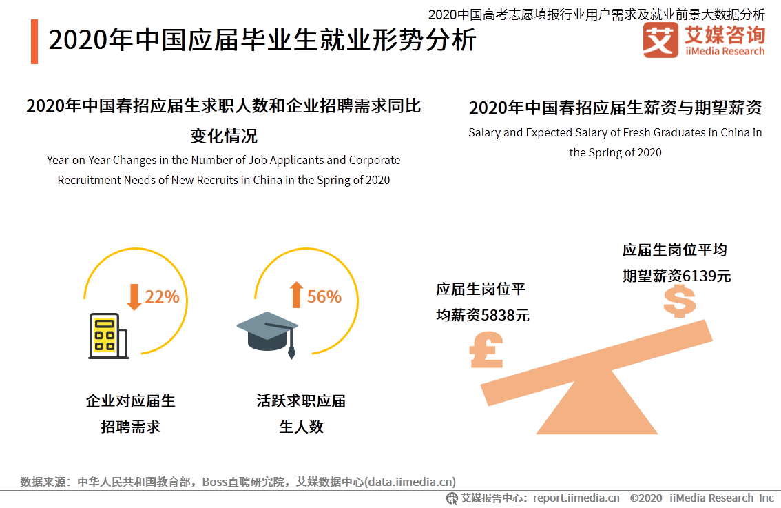 中国失业人口2017_中国失业数据(2)