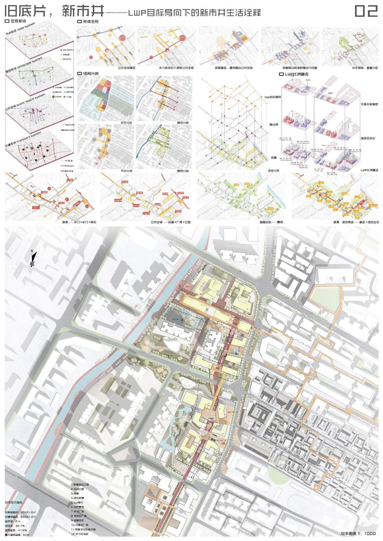 重庆大学建筑城规学院2020毕业展