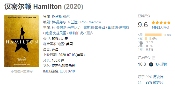多远|中国的《汉密尔顿》还有多远？