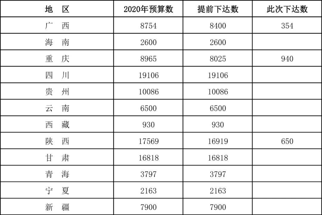 转移支付为什么不计入gdp_微信支付图片(3)