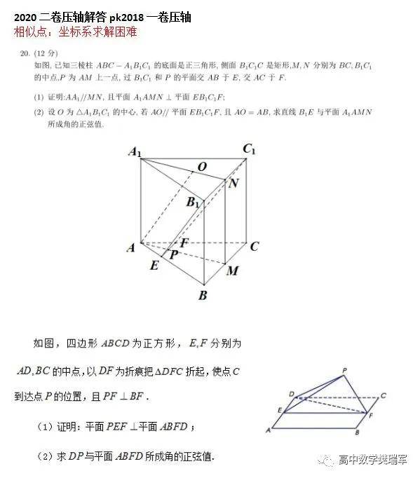 分析|2020高考数学命题趋势分析，真题的十点启发，高一高二一定要重视