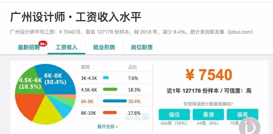 杭州人均工资水平_杭州西湖图片