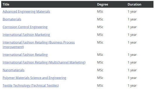 经验教程|英国曼彻斯特大学好申请的专业，你Pick哪个？