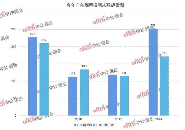 玉林汉族人口比例2020_玉林人口地图