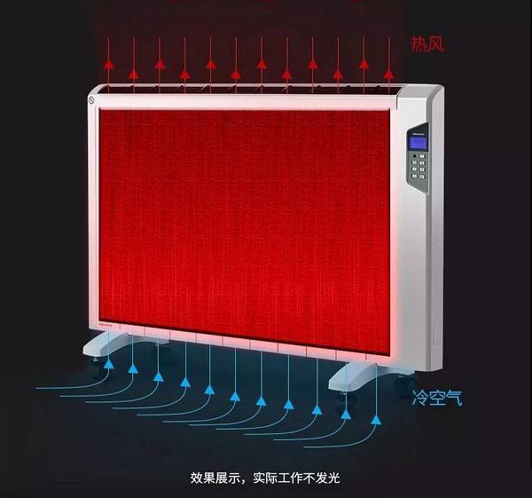 供暖|冬季取暖需求大升级 REDWOOD电暖器揭秘：为何消费者青睐舒适型供暖？