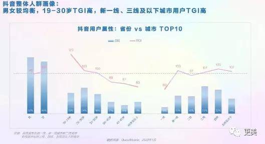 池姓人口_池姓有多少人口 池姓起源及分布(2)