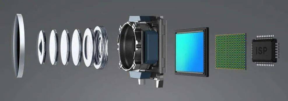 1.vcm马达在(相机篇03)中我们讲过,现在的智能手机的相机基本采用了自动