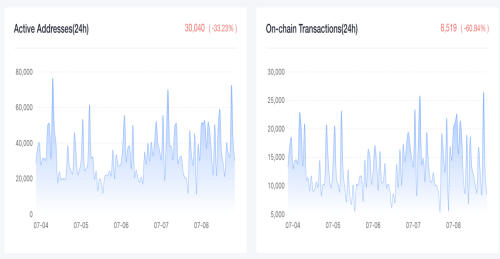 OKLink|行业大考，欧科云链OKLink“起源计划”能否交出满意答卷