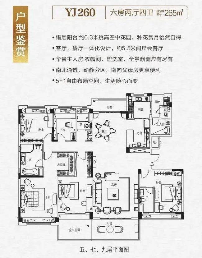 原创邵阳在售楼盘大户型一览