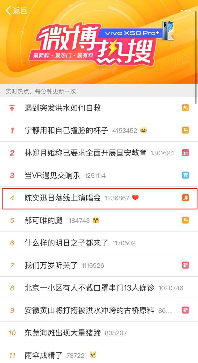 千万乐迷狂欢！QQ音乐×TME live陈奕迅线上演唱会人气火爆