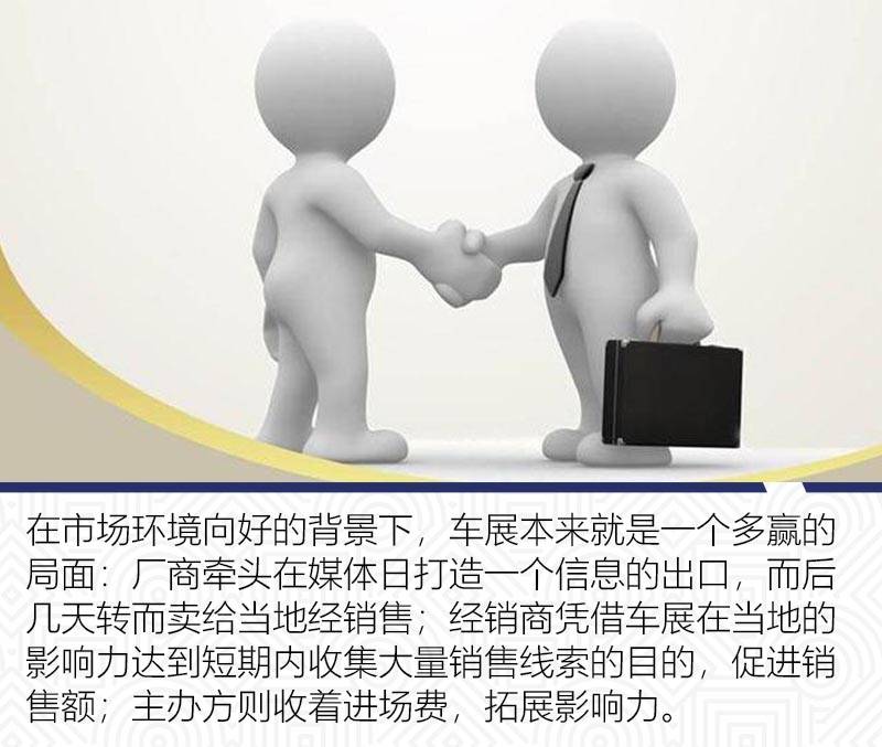原创疫情改变市场格局从延期停办聊聊车展的改变与未来
