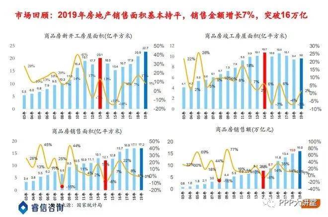 m2与m1和gdp关系_连平 理性审视M2的宏观指标意义