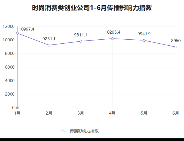 穿个2020选手排名_拉仇恨了!2020年选手总奖金的排名第一名极不