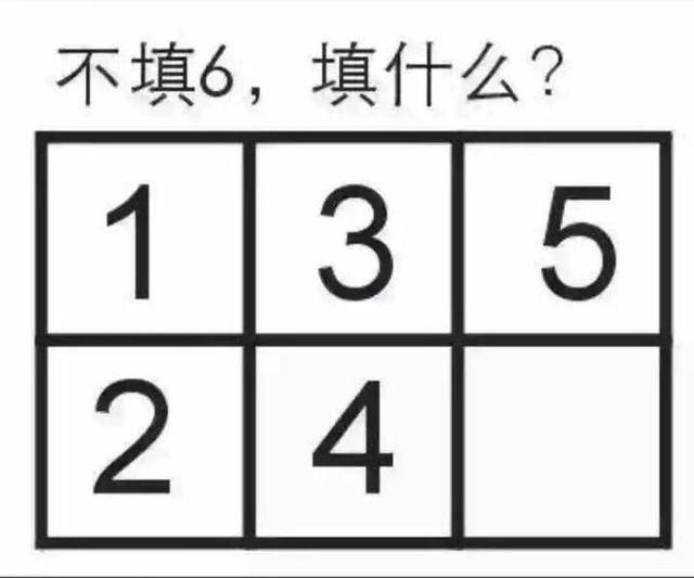 12345,之后不填6,填什么?