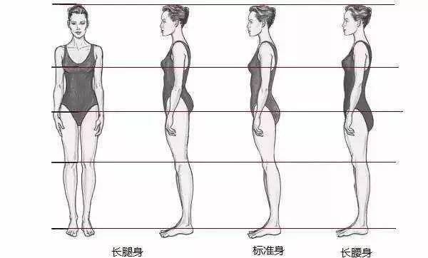 「女明星腿精大赏」o型腿是如何蜕变成美腿的?