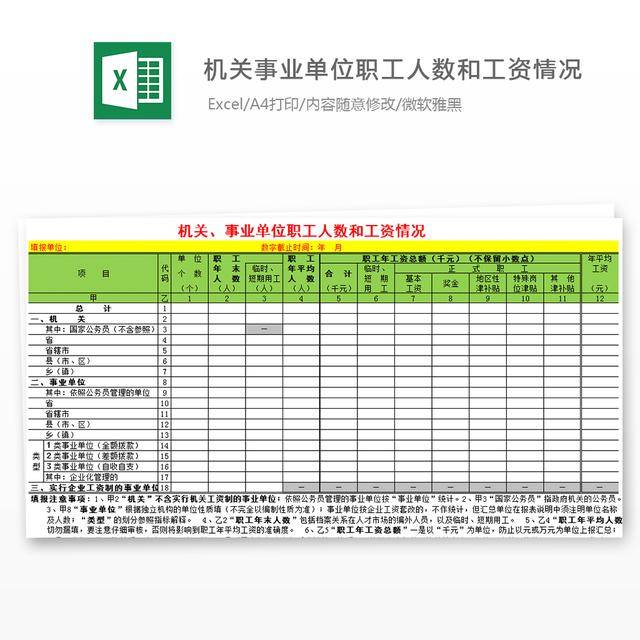 人口收入如何统计表_年近视人口普查统计表