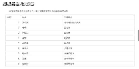 上市公司价值|原创“港漂”国联证券回A在即，中信系五大悍将能把青铜带向王者吗？