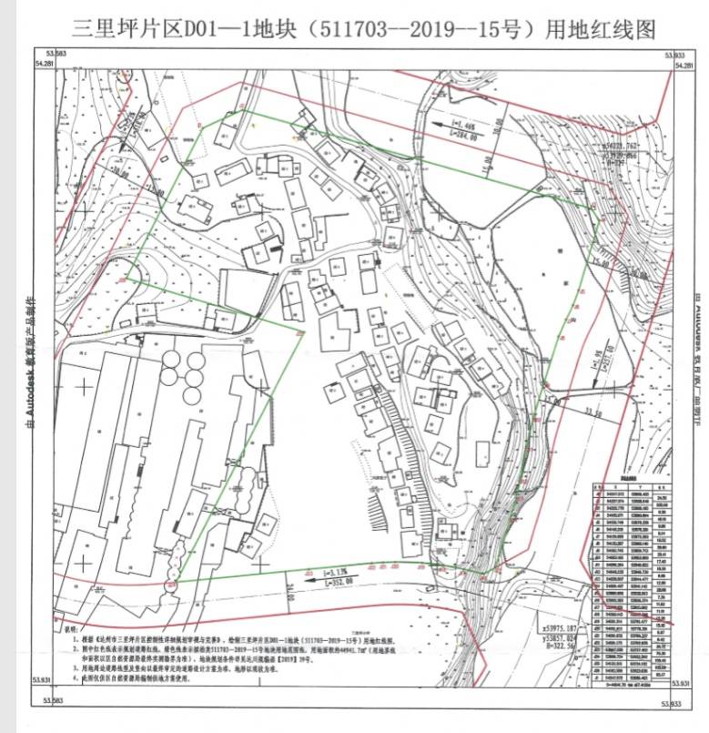 用地红线图