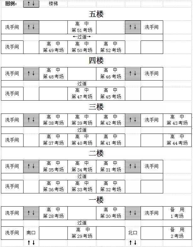 图书实验楼考场分布示意图↑西→北)