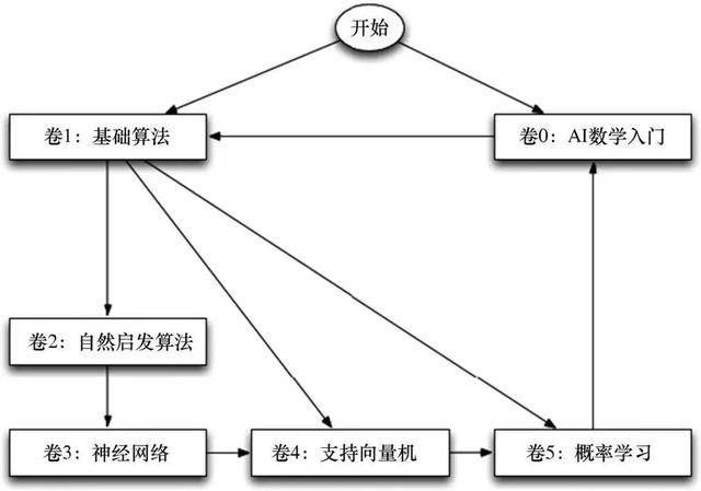 heat人口_人口普查图片(2)