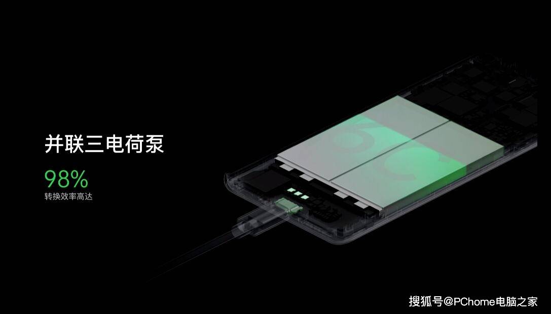 闪充|OPPO 125W超级闪充 领先的不止是充电速度