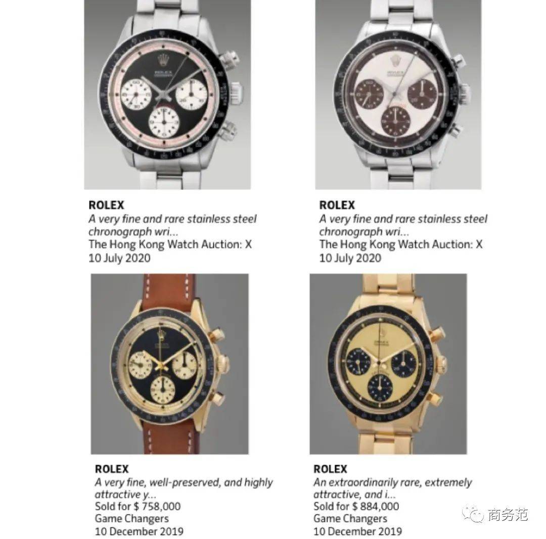 保罗·纽曼迪通|一块劳力士钢表凭什么能卖上亿？全因为这个男人…