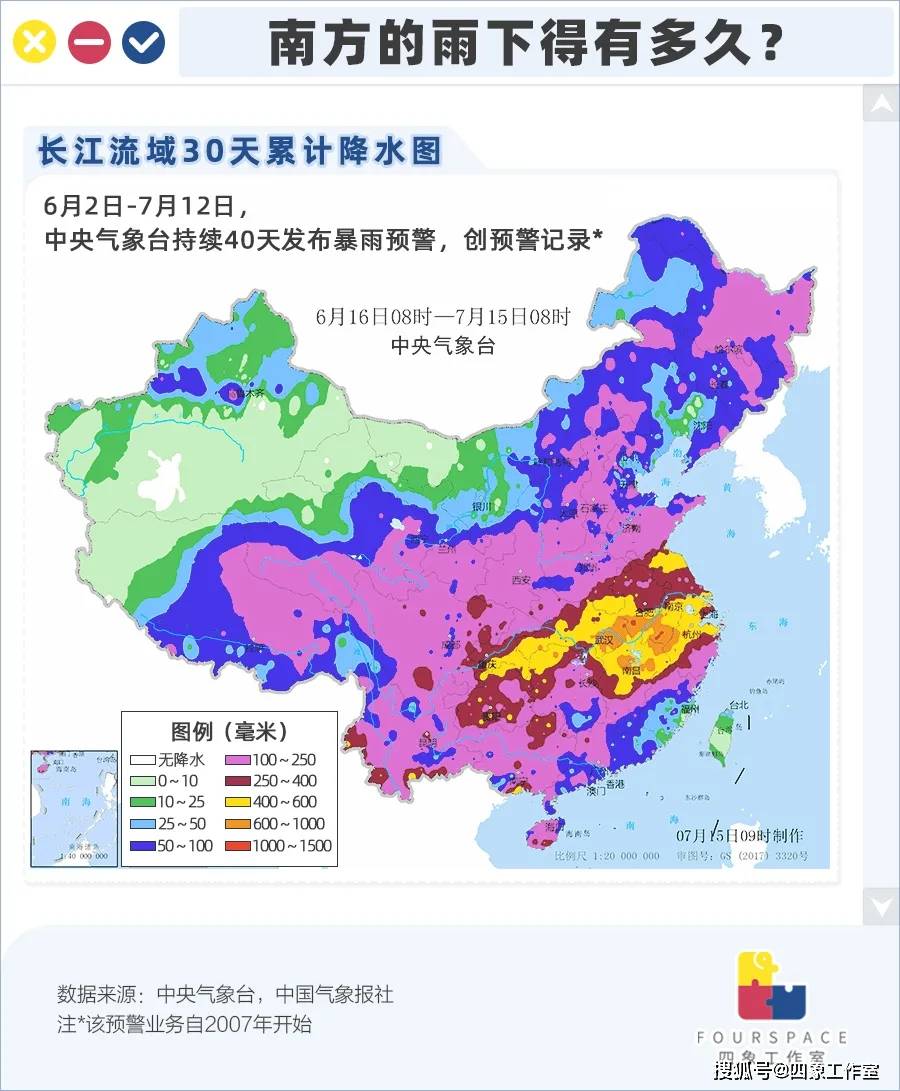 多图|武汉关水位逼近29米 长江洪水有多危急