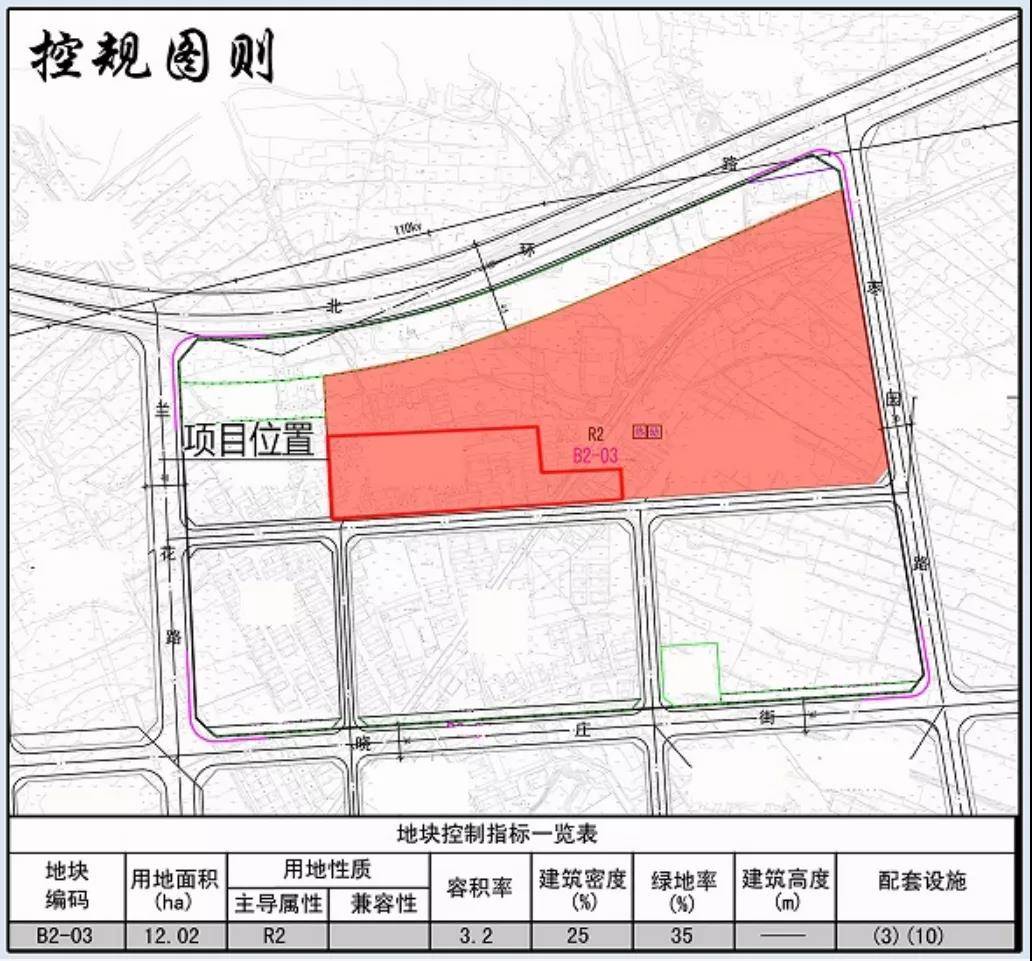 城区北石店镇司徒村城市棚户区改造修建性详细规划调整方案批后公布