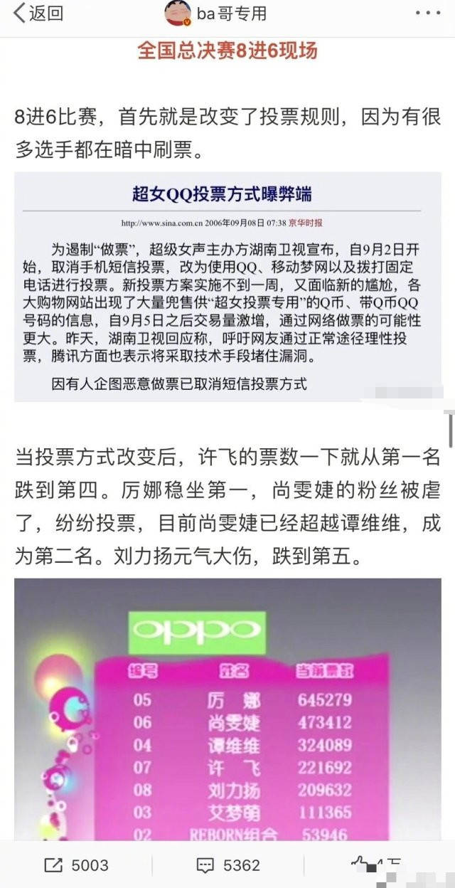 尚雯婕|原创许飞票数涨幅引发争议,把之前超女歌手的票数又拿来重提了一次