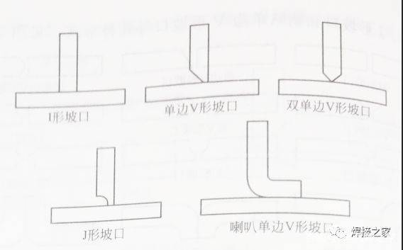 焊接坡口知多少