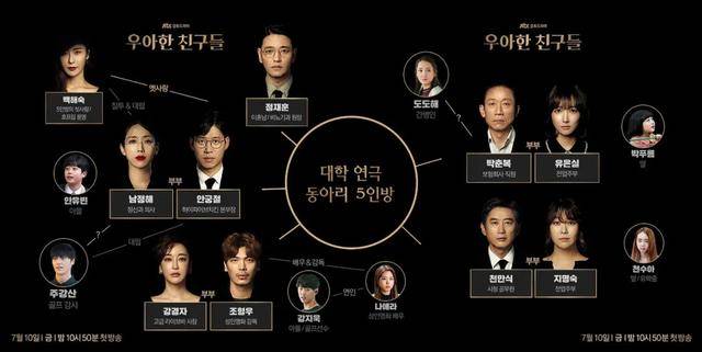 宋允儿的新剧，揭开了“中年男人”的痛！