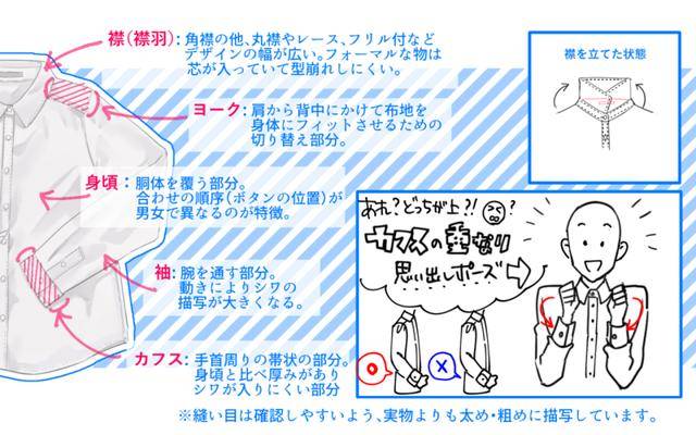 绘画|紧身衬衫谁会不喜欢！男女衬衫怎么画？最简单的绘画技巧与区别